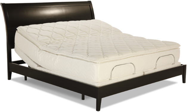 Adjustable Beds